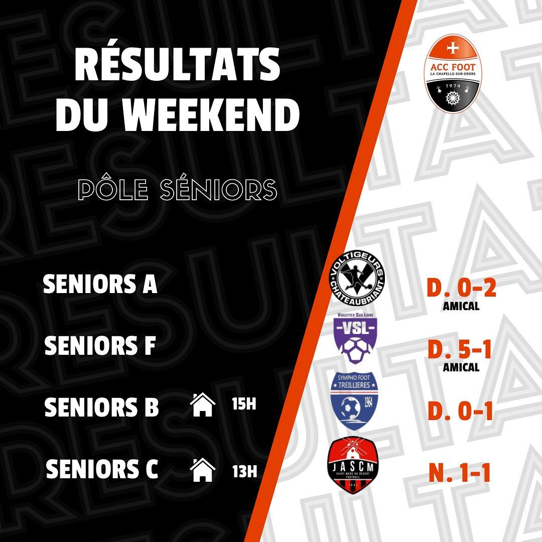 Image de diapositive