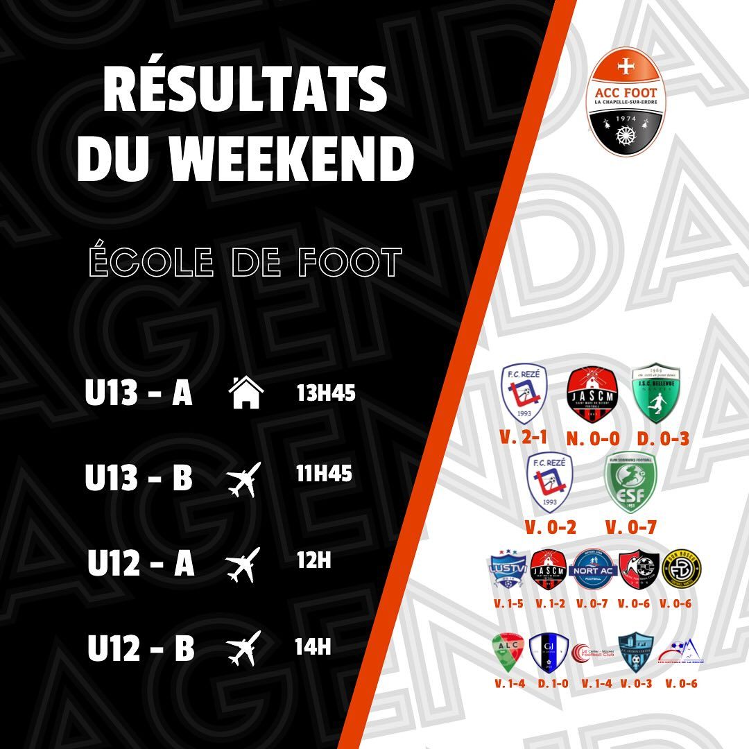 Image de diapositive