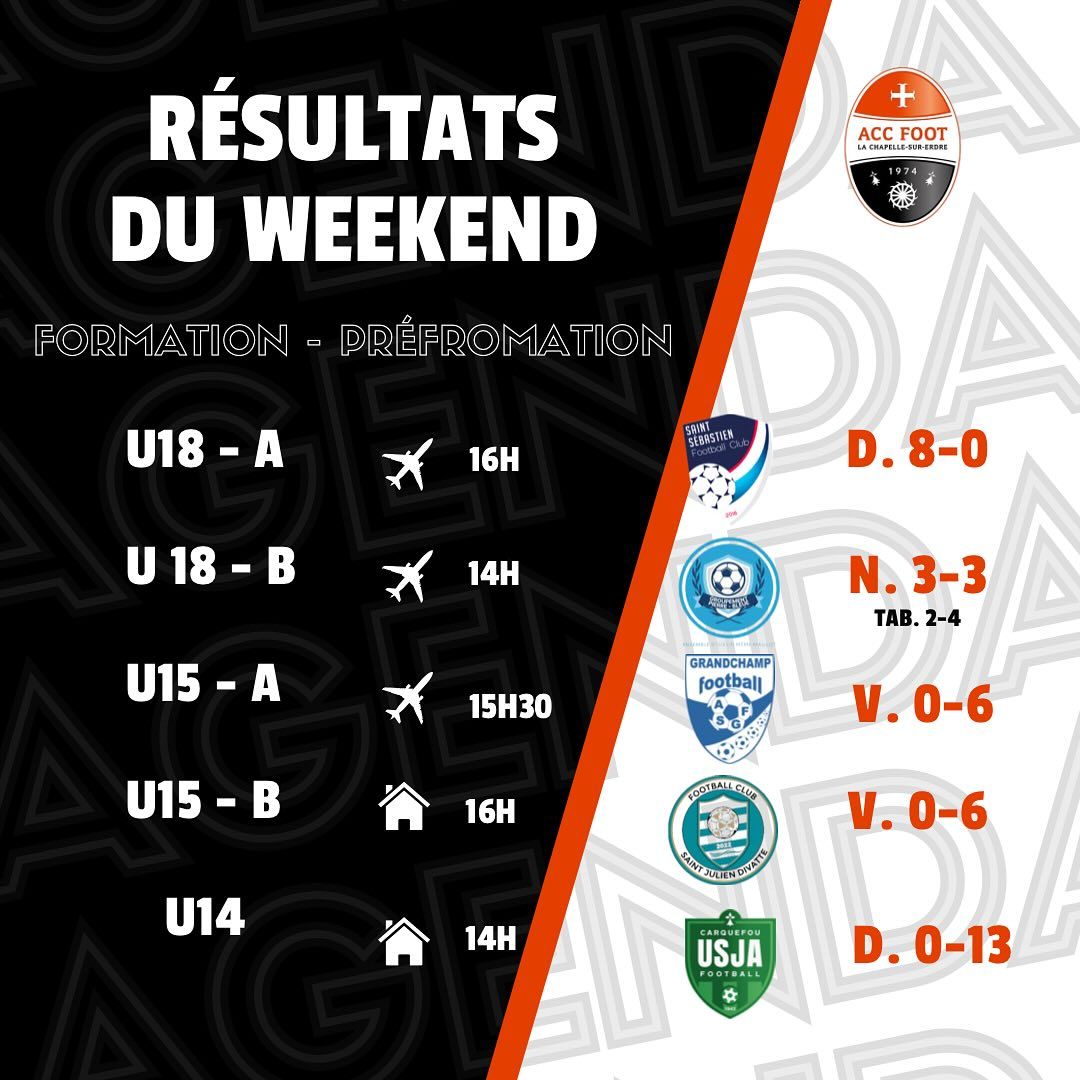 Image de diapositive