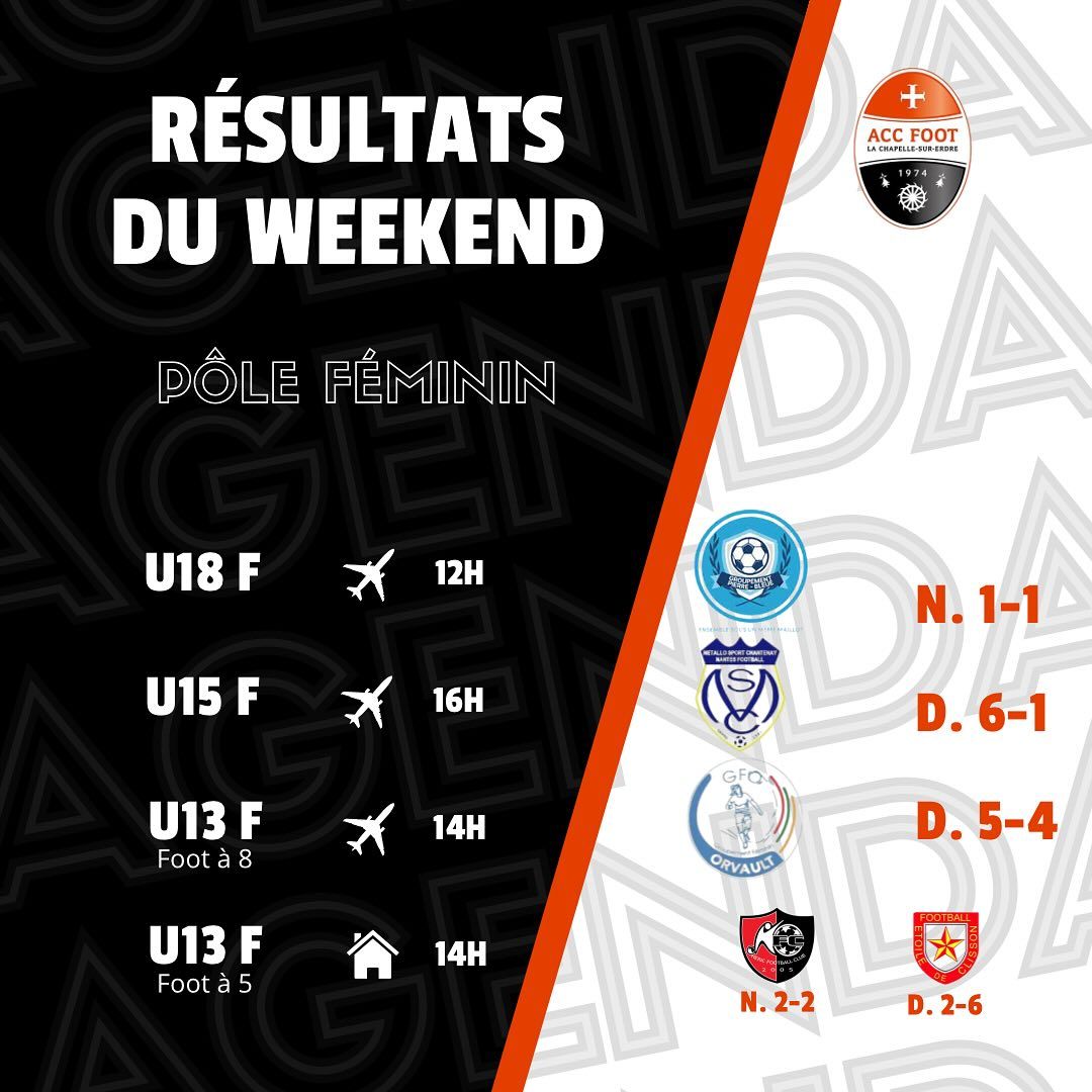 Image de diapositive