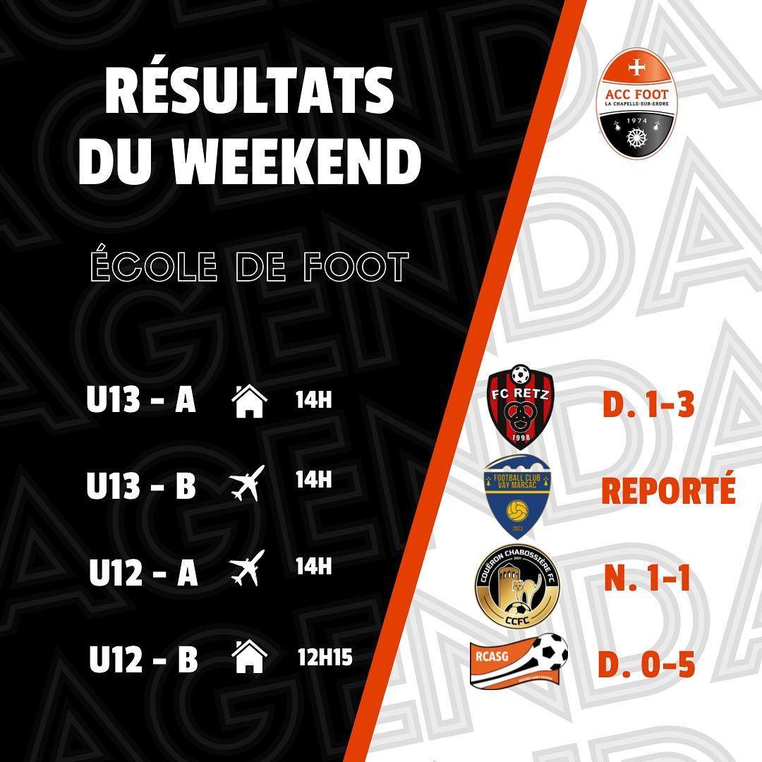 Image de diapositive