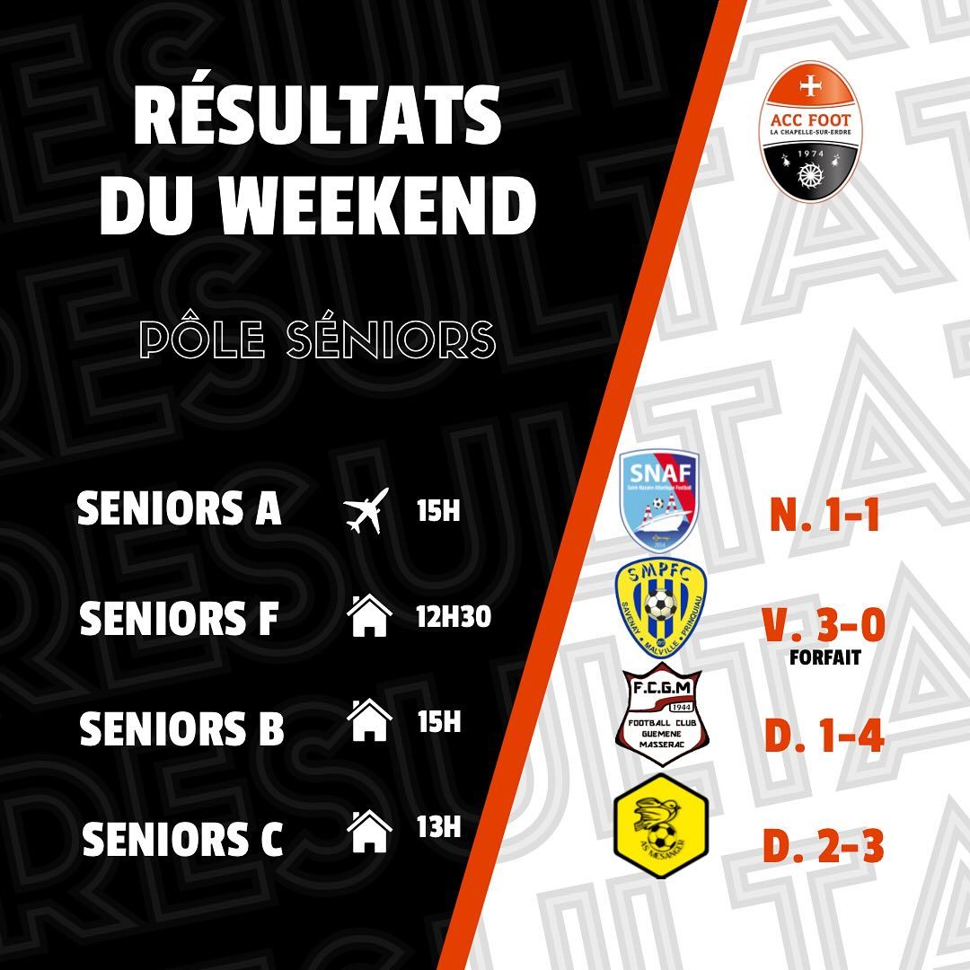 Image de diapositive