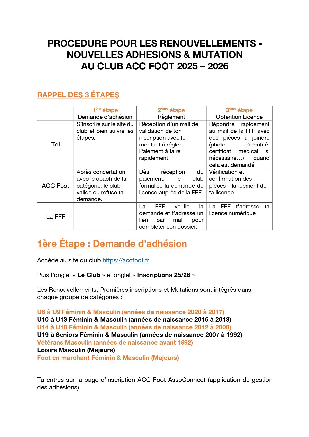 Image de diapositive