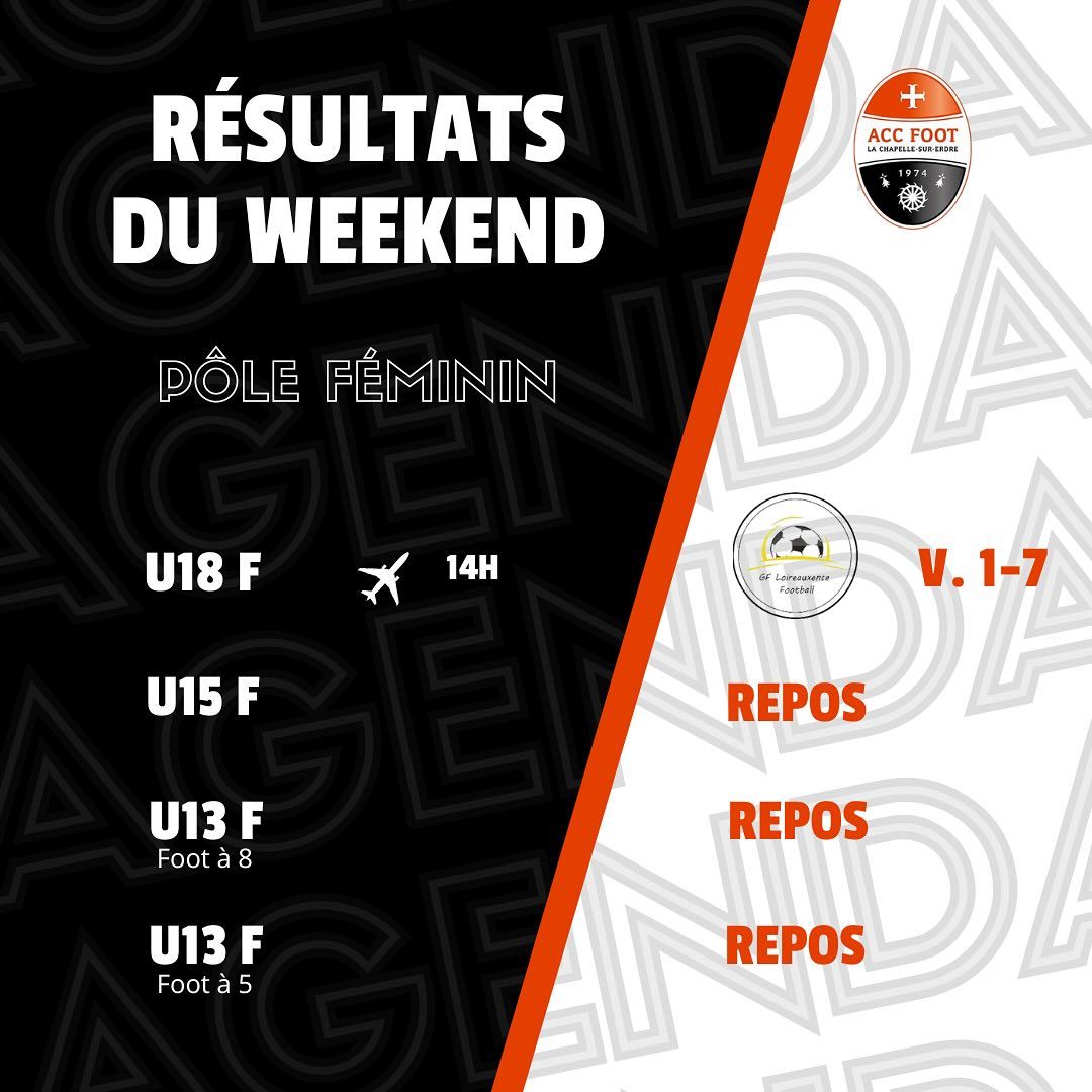 Image de diapositive