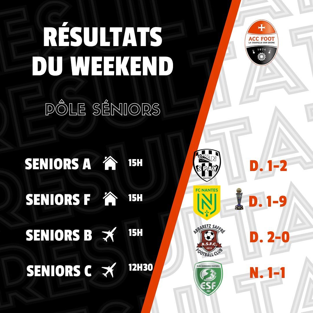 Image de diapositive